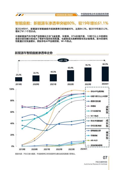 成都162起亚对未来市场的预测，名爵汽车品牌文化的传播
